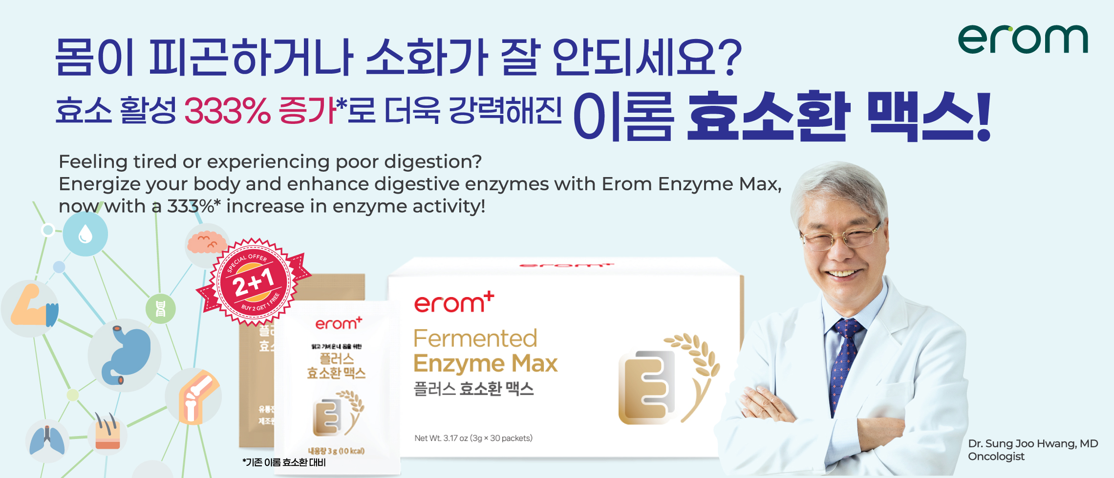 EROM USA Official Site