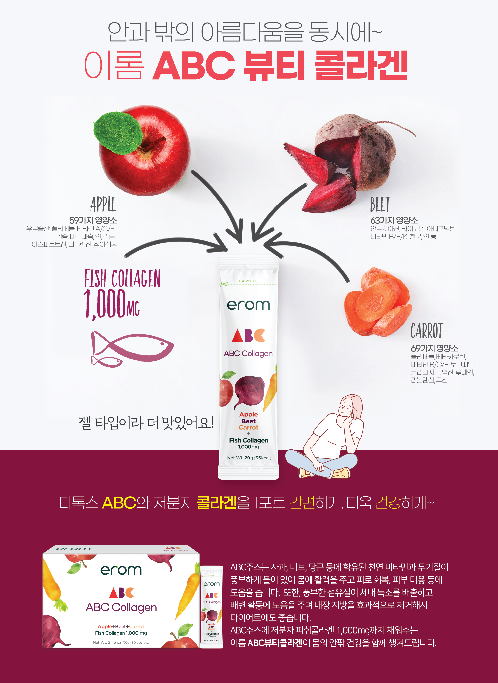 Erom ABC Beauty Collagen (이롬 ABC 뷰티 콜라겐) 30 packets